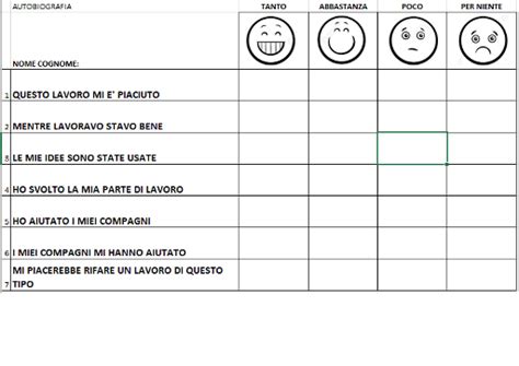 Risultati Immagini Per Griglia Di Autovalutazione Alunni Lavoretti