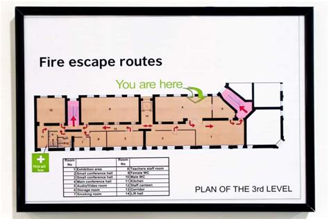 Emergency Exit Clearance Requirements An Introduction