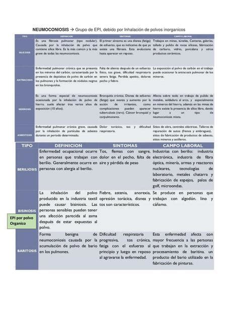 Enfermedades Intersticiales Pulmonares Aldo Huamani Hernandez Udocz