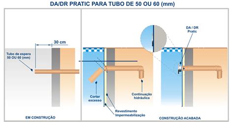 Dispositivo De Retorno Para Piscinas De Alvenaria Pratic Abs Inox Tubo