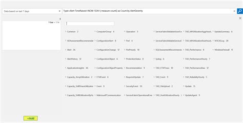 Microsoft Operations Management Suite Oms Part 4