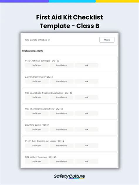 Free First Aid Kit Checklists Pdf Safetyculture