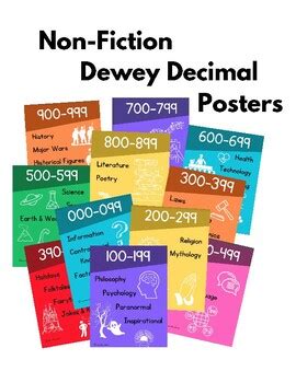 Non Fiction Dewey Decimal Posters 8 5 X11 By LearnPlayandRead TPT