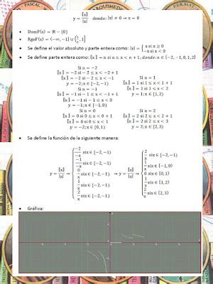 Colección de Ejercicios de Matemáticas CEM Gráfica de una función