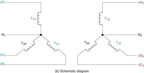 Three Phase Transformer Connections Electrical Academia