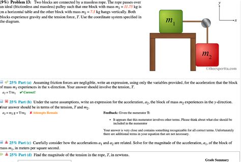 Solved 9 Problem 13 Two Blocks Are Connected By A Mas Chegg