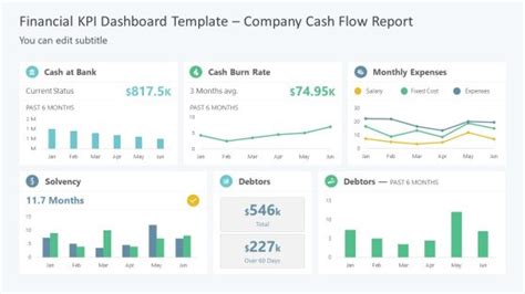 Cash Flow PowerPoint Templates