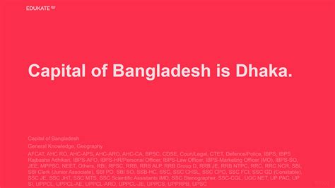 Capital Of Bangladesh Is Dhaka General Knowledge In Hindi Geography