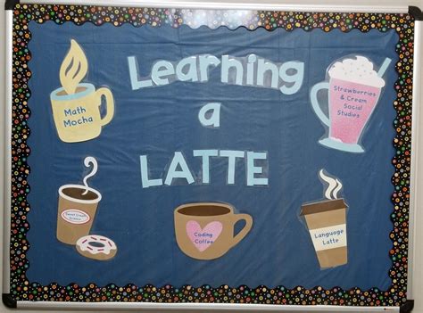 Coffee Themed Bulletin Board In 2024 Bulletin Boards Teacher Classroom Bulletin