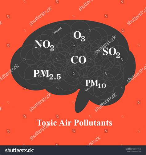 Toxic Air Pollutants Air Pollution Effects Stock Vector (Royalty Free ...