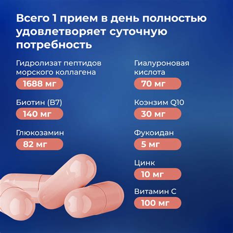 Коллаген комплекс для красоты Доктор Море с биотином/гиалуроновой ...