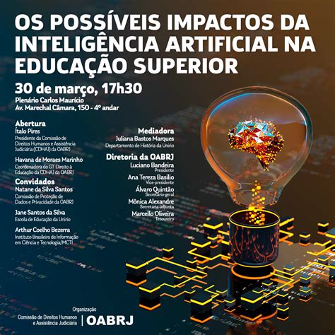 Impactos Da Inteligência Artificial Na Educação Redação LIBRAIN