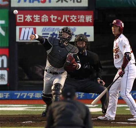 【佐野慈紀のピッカリ診断】送球不安定な阪神・原口、左足の踏み込みを大きくするべき サンスポ