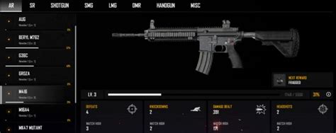 PUBG Weapons Guide List Of Best Guns To Use Features