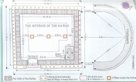 Information about KHANA KA'ABAH ~ All-INFORMATIONZ