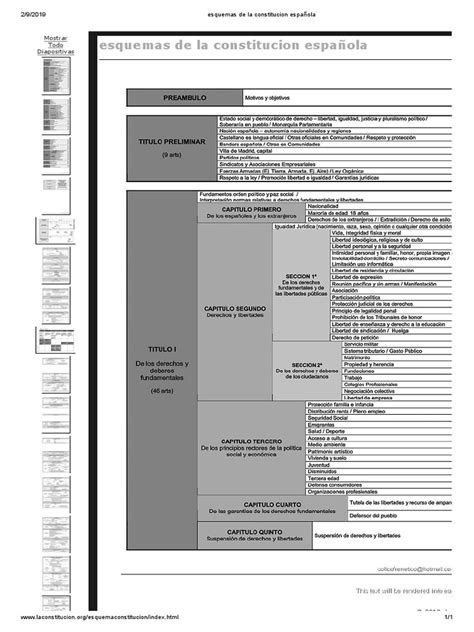 Esquemas De La Constitucion Española Pdf