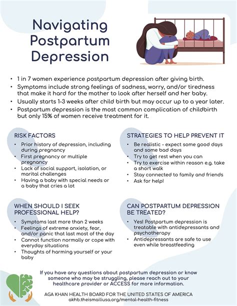 Navigating Postpartum Depression - Aga Khan Health Board USA