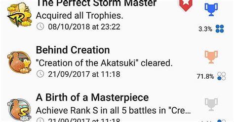 [naruto Storm Revolution] Plat 38 An Alright Storm Game The Ninja World Tournament Was