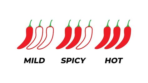 Premium Vector Mild Spicy And Hot Chili Vector Illustration