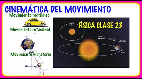 FÍsica Clase 23 CinemÁtica Del Movimiento Que Estudia La