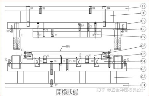 冲压模具基本结构~值得收藏 知乎