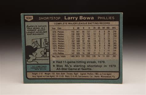 Cardcorner 1980 Topps Larry Bowa Baseball Hall Of Fame