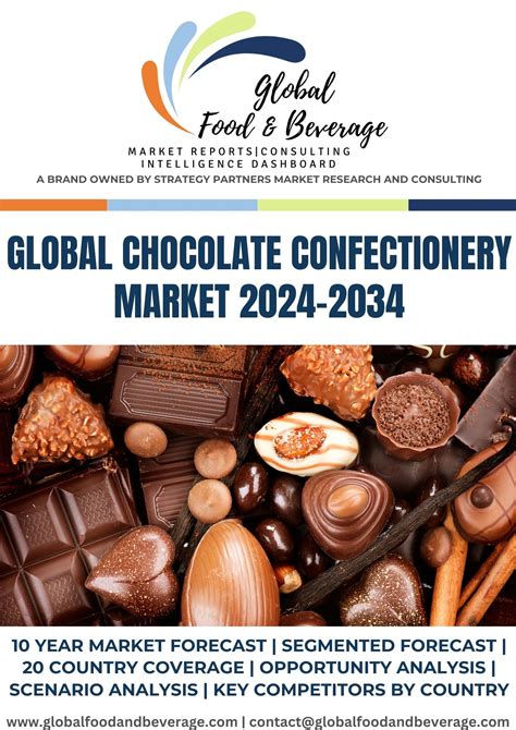 Global Chocolate Confectionery Market Global Food And Beverages