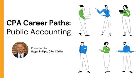 CPA Career Paths Public Accounting YouTube