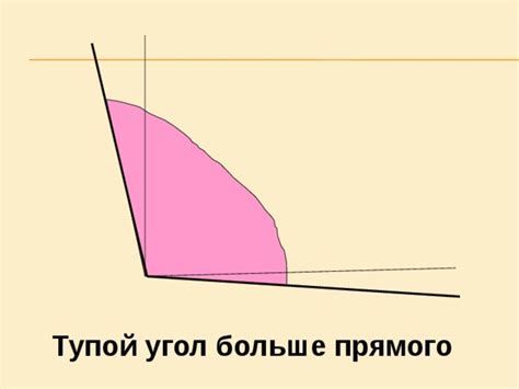 Презентация к уроку математике по теме "Угол. виды углов." УМК ...