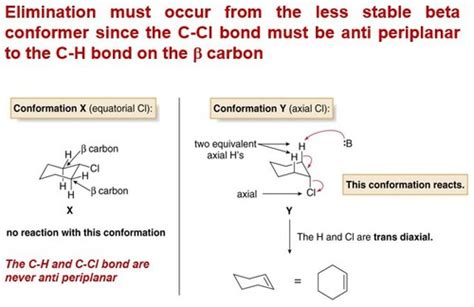 Acs Ochem Ii Flashcards Quizlet