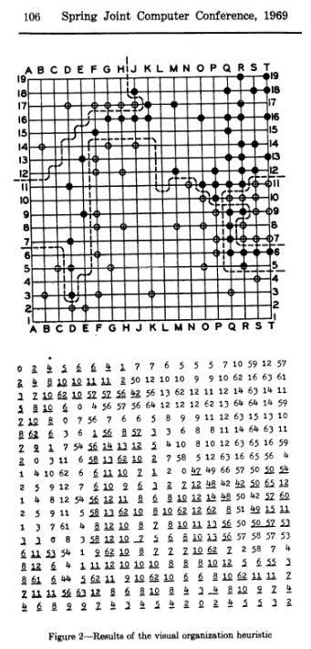 A Brief History Of Game Ai Up To Alphago Part 2 Andrey Kurenkovs