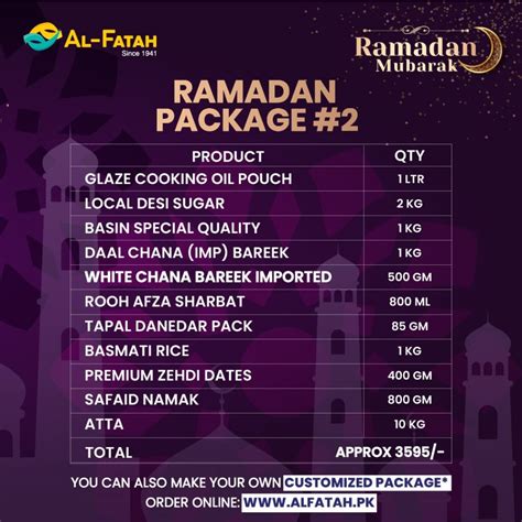 Al Fatah Ramadan Rashan Package 2024