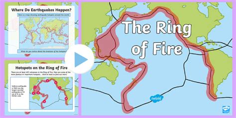 What Is The Ring Of Fire Information Powerpoint Twinkl