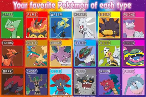 My Favorite Pokemon Of Every Type Pok Mon Amino