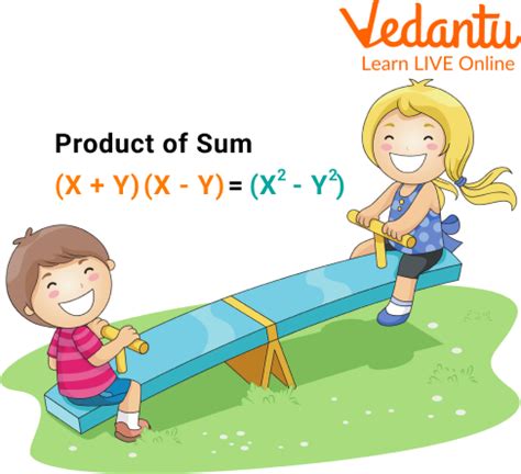 Product of Sum - Learn and Solve Questions