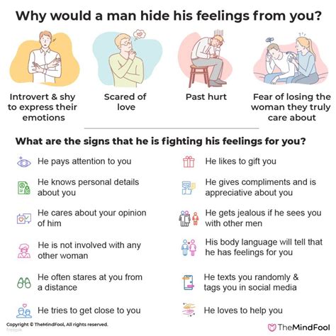 15 Signs He Is Fighting His Feelings For You TheMindFool