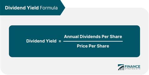 Dividend Per Share