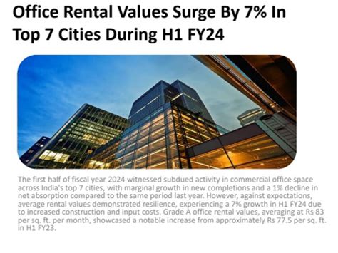 Office Rental Values Surge By In