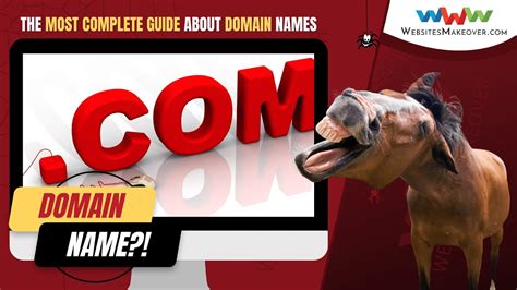 What Is A Domain Name How Do Domains Work Where To Buy A Domain Name