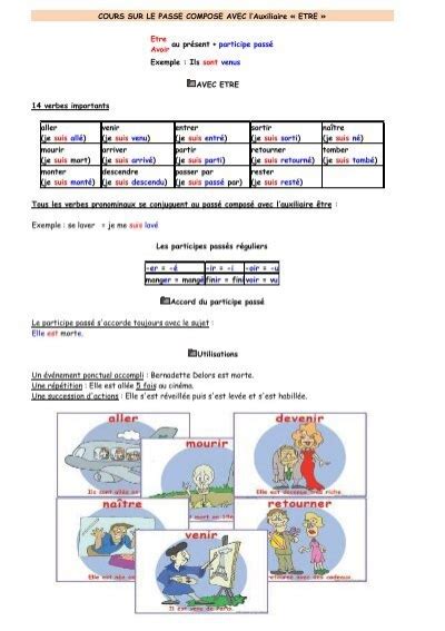 Cours Sur Le Passe Compose Insuf Fle