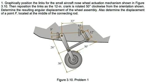 SOLVED Graphically Position The Links For The Small Aircraft Nose