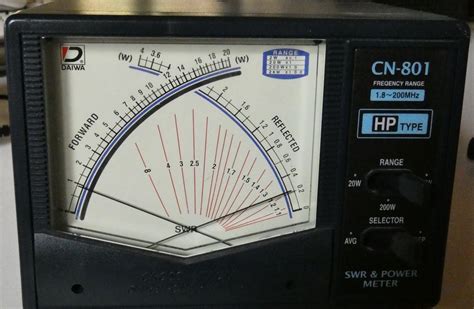 Daiwa Cn Hp Swr Wattmeter Kaufen Auf Ricardo