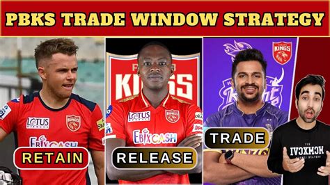 Punjab Kings Trade Window Strategy Ipl Pbks Retained And Release