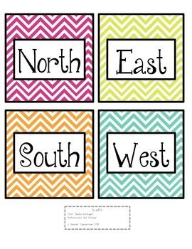 Chevron Cardinal Direction Labels By Hannah Zimmerman Tpt