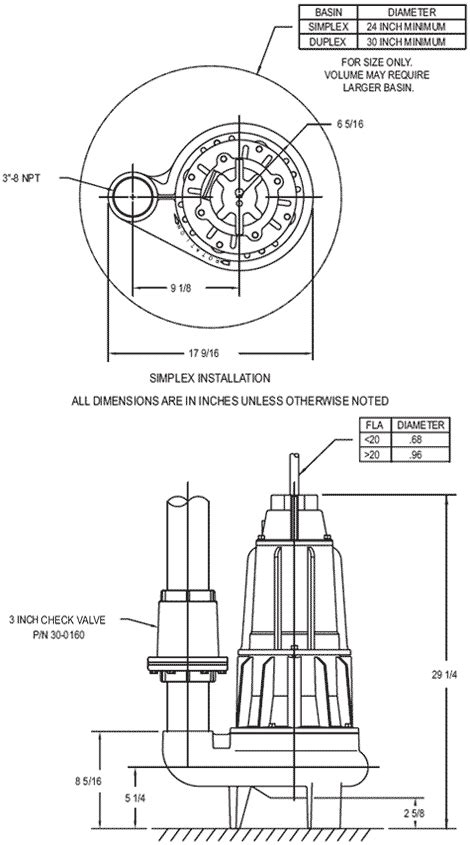 Zoeller Sump Pump Parts Diagram Best Store Elevate In