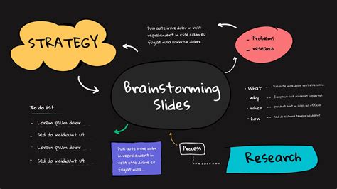 Brainstorming Slide Presentation Template SlideBazaar