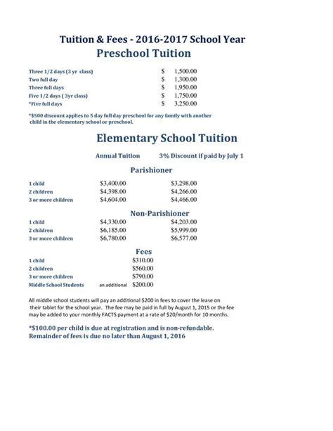 Tuition And Fees St Marys Catholic Church Alton Il