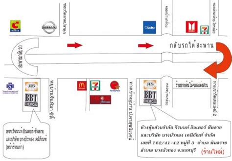 แผนที่บางบัวทองเคมีภัณฑ์