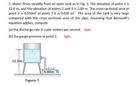 Solved Water Flows Steadily From An Open Tank As In Fig Chegg