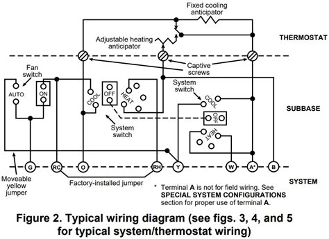 Doit 474053 Low Voltage Thermostat Installation Guide